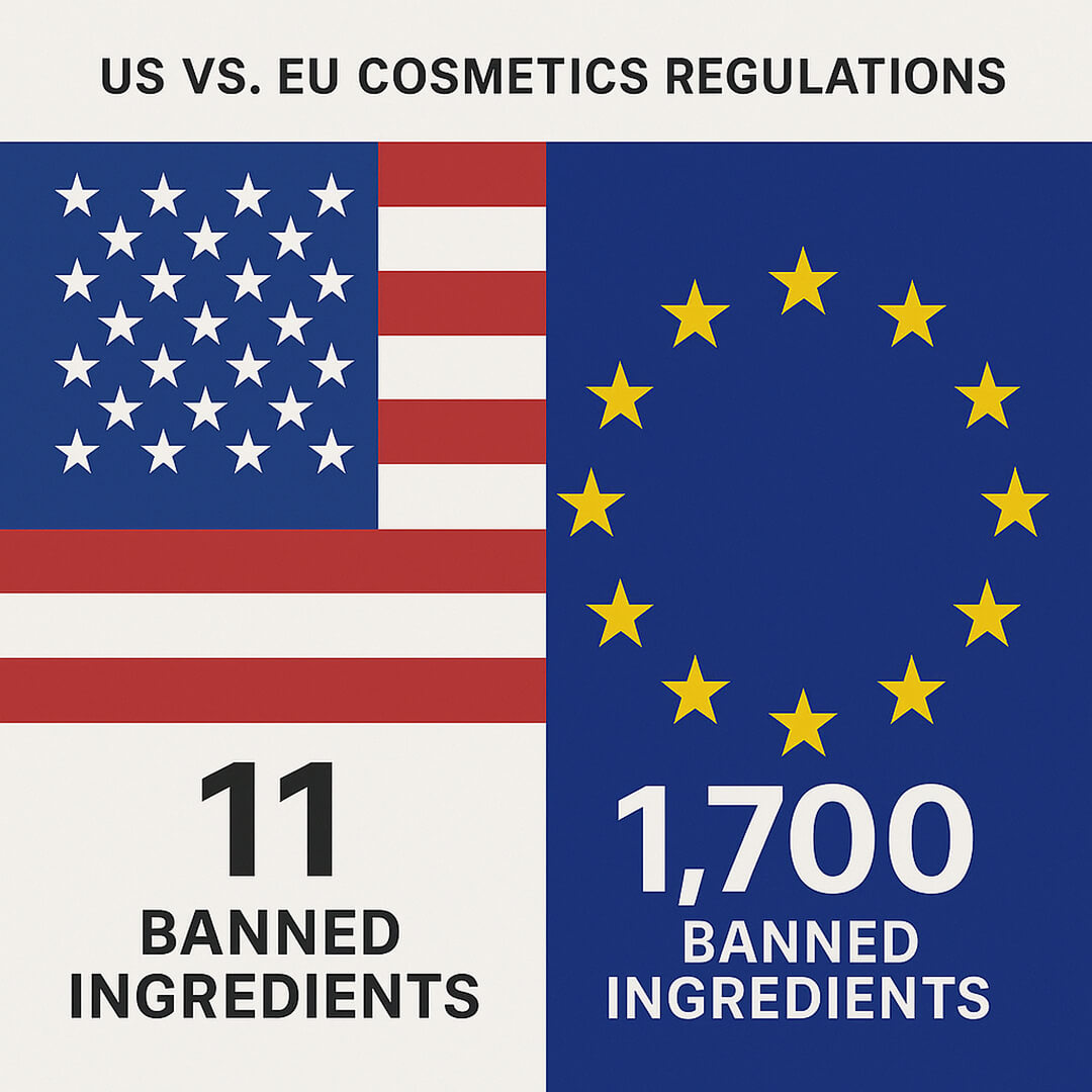 11 vs. 1,700: Understanding U.S. and EU Cosmetics Regulations